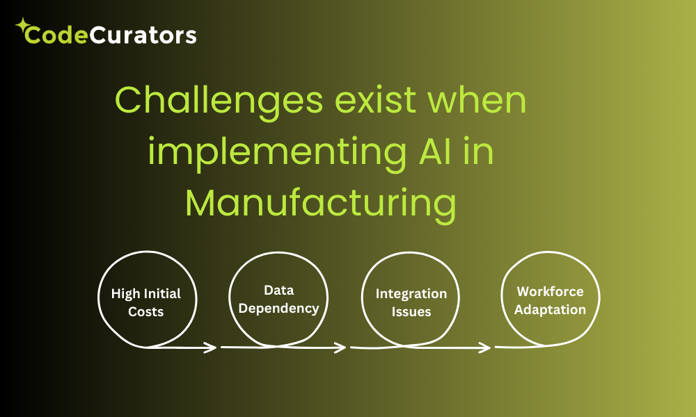 Challenges-exist when implementing AI in Manufacturing