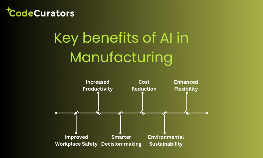 Key benefits of AI in Manufacturing