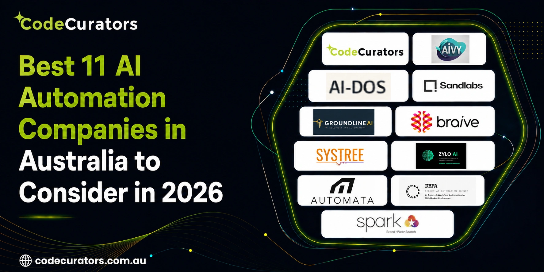 Best 11 AI Automation Companies in Australia to Consider in 2026
